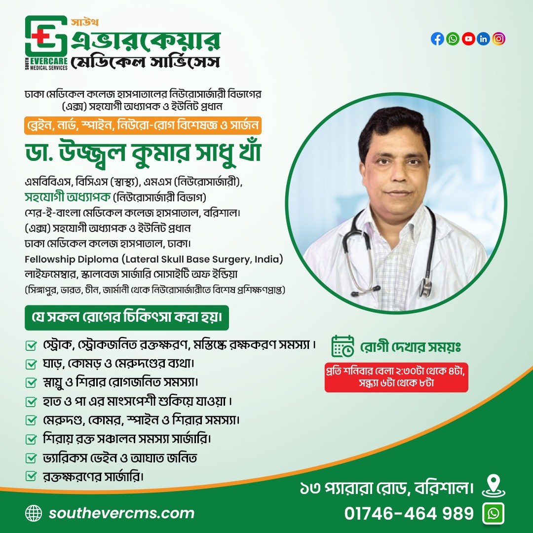 ডা. উজ্জ্বল কুমার সাধু খাঁ